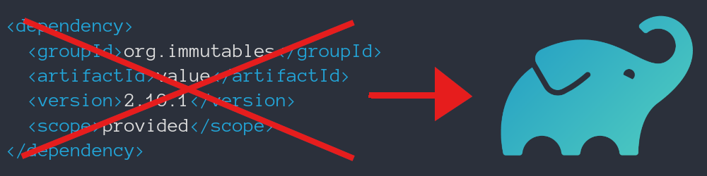 Using `immutables.org` with Gradle the Right Way